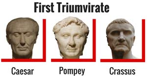First Triumvirate