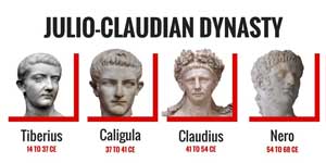 Julio-Claudian Emperors