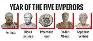 Year of Five Emperors